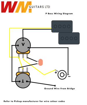 Deluxe Precision Bass Wiring Upgrade Kit (CTS, Puretone, Sprague) - Parts - WM Guitars